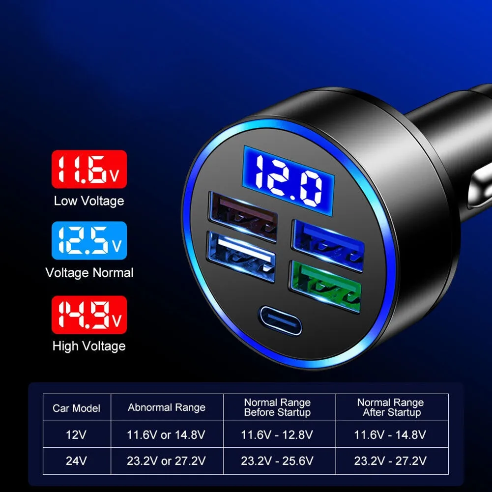 5-in-1 Charger 4 USB Port Type-c Fast Car Charger Led Digital
